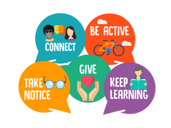 The Many Paths To Wellbeing -The Five Ways NEF
